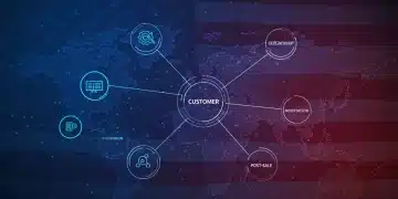 Futuristic digital network representing the 2025 B2B buying journey in the US, with key optimized touchpoints.