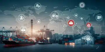Global supply chain network with resilient connections and data analytics